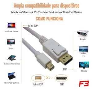 CABO ADAPTADOR MINI DISPLAYPORT X DISPLAYPORT 1.8M - 1245